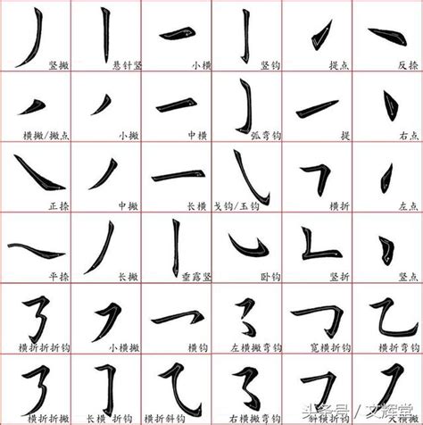 筆畫7的字|全字筆畫為7的漢字